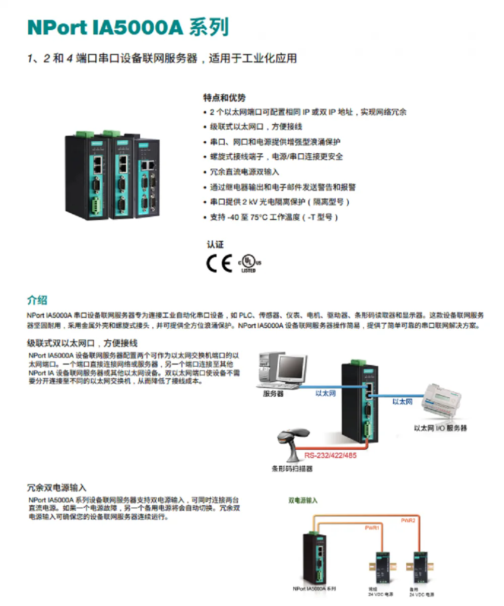 Moxa NPort IA5150AIA5150A-TIA5150AIڷ(w)