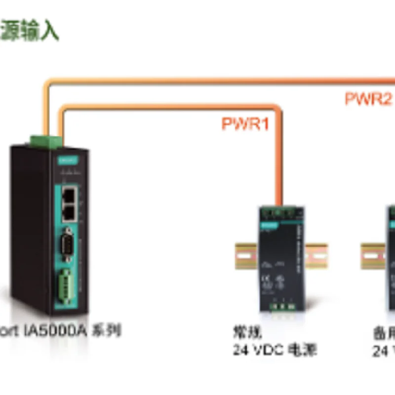 NPort IA5150AI-T-IEX、IA5250A、IA5250A-T 串口服務器