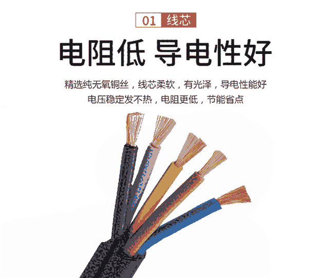 N-RVV5*16 國標耐火多芯護套電纜線