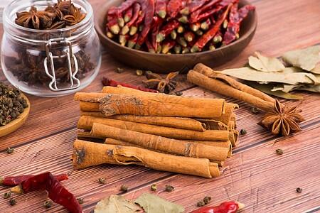 危地馬拉白蔻進(jìn)口清關(guān)在華注冊編號代辦