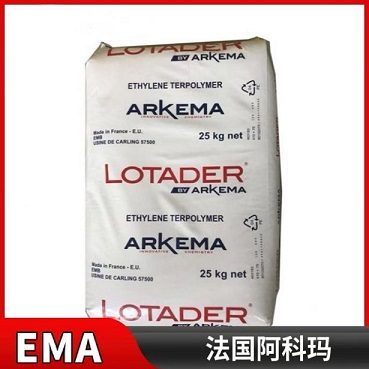 Ƭ EMA Lotader? AX 8900 ݄