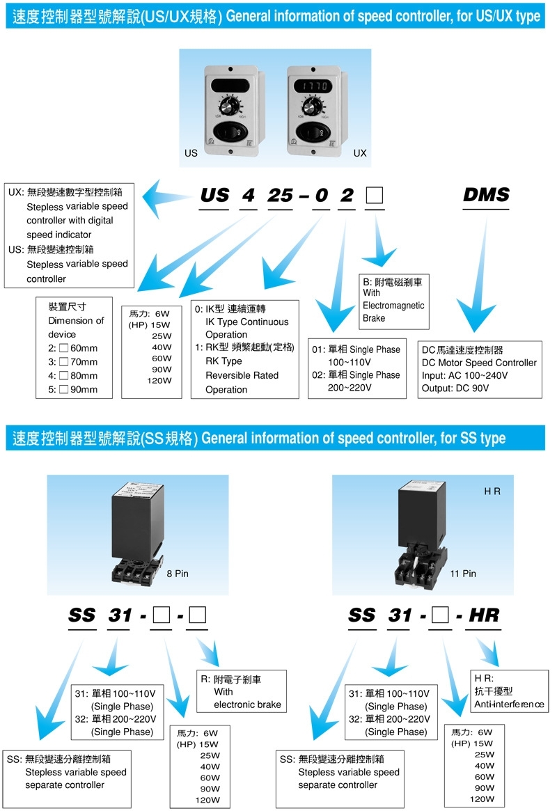 撫順供應變頻器質量可靠
