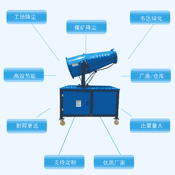 @浙江杭州 降塵噴霧機(jī)、射霧器 售后服務(wù)快捷 新型環(huán)保設(shè)備車載霧炮機(jī)