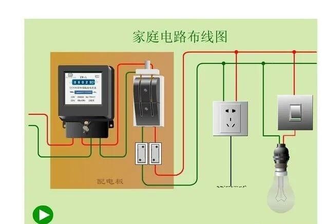 太原空開跳閘檢修、改裝電路、排線家庭電路檢修
