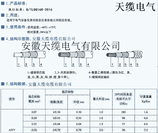 蠶絲纖維繞包安裝線(xiàn)ASTVR2.0天纜電氣供應(yīng)
