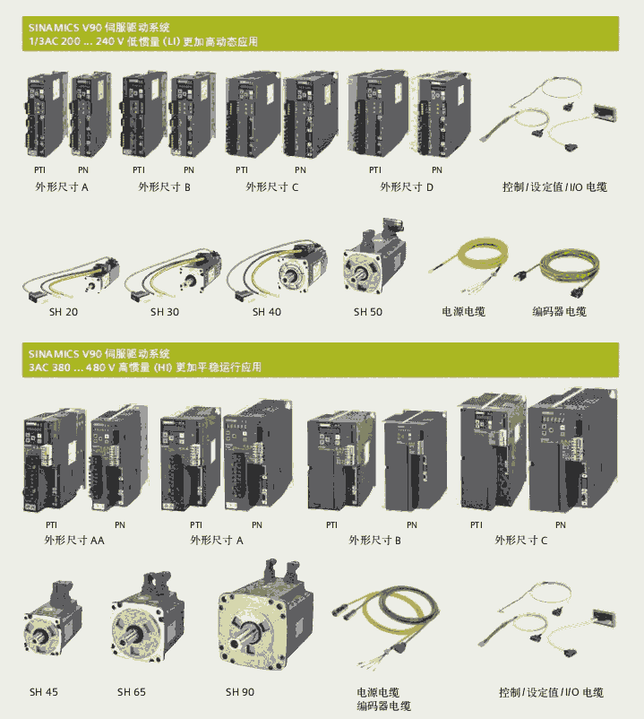 西門子QAA2280.DWNC \室內(nèi)溫度控制器