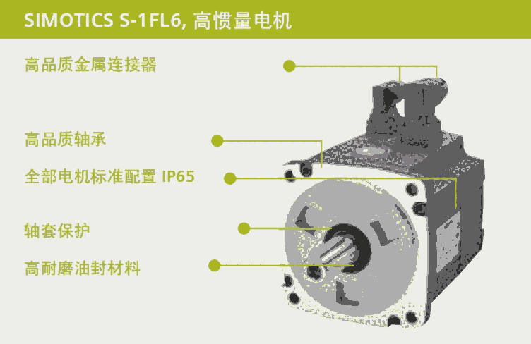 TV90ߑTŷ늙C1FL6044-1AF61-2LG1