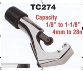 CPS?TC174?ø