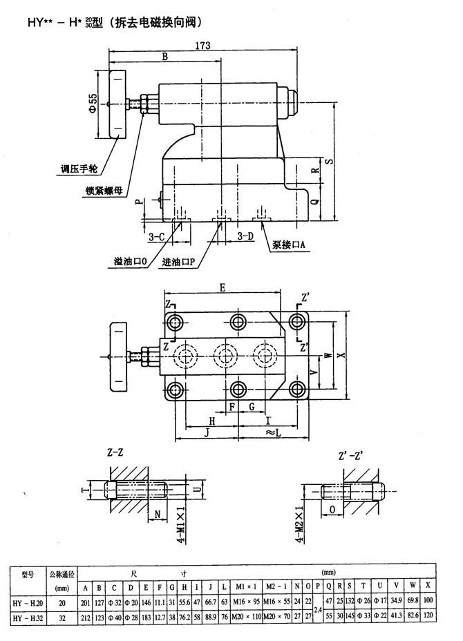 那曲34H2Y-100BMPZ,電液動換向閥現(xiàn)貨供應(yīng)