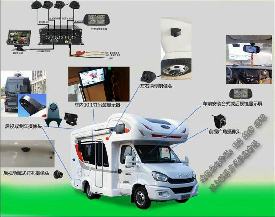 房車監(jiān)控攝像頭_遠程視頻_GPS北斗定位系統(tǒng)設備