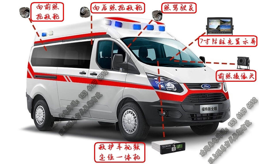 120救護(hù)車(chē)視頻定位一體機(jī)_急救車(chē)無(wú)線遠(yuǎn)程視頻終端