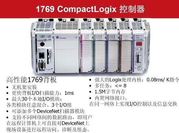 ACS880-01-061A-3+K475