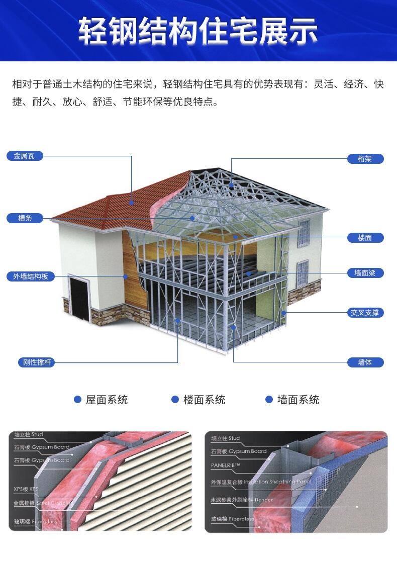 河南信陽防火隔離帶A級(jí)防火廠家報(bào)價(jià)