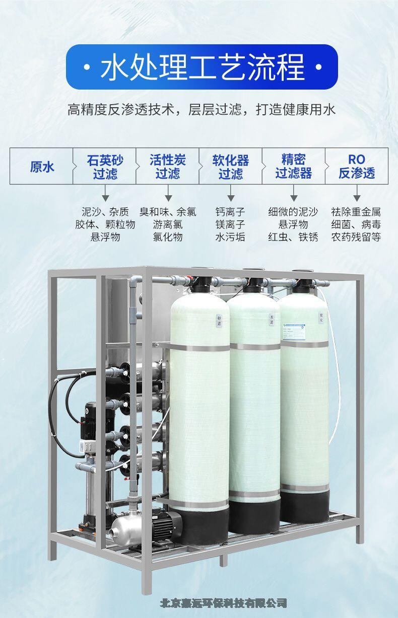 蒸汽鍋爐用4噸每小時的反滲透純凈水設(shè)備