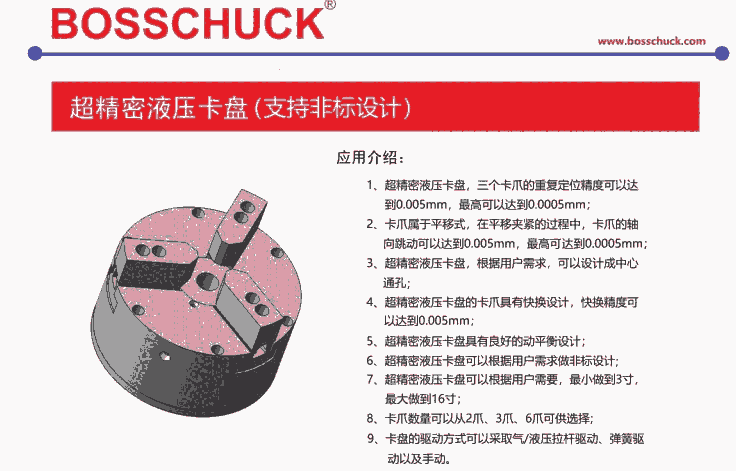 BOSSCHUCKҺP֧ۺ(w)