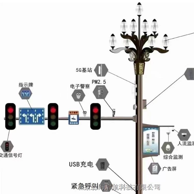 5gǻ· ܶ Dӹa(chn)·