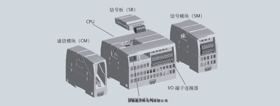 四川雅安市PLC德國(guó)西門子GT09-C30USB-5P服務(wù)優(yōu)先
