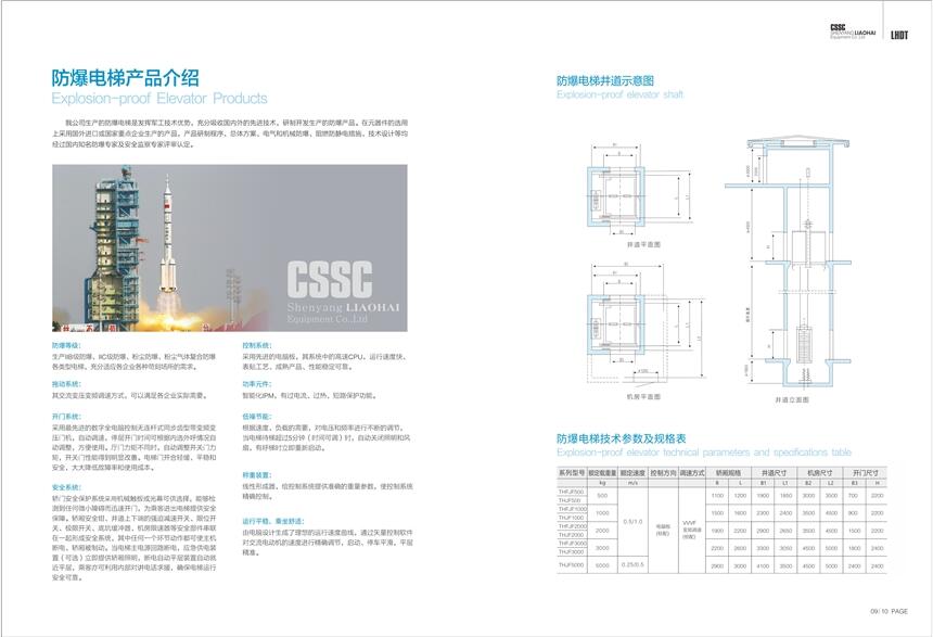 廠(chǎng)家定制PLC可編程控制器防護(hù)電梯報(bào)價(jià)