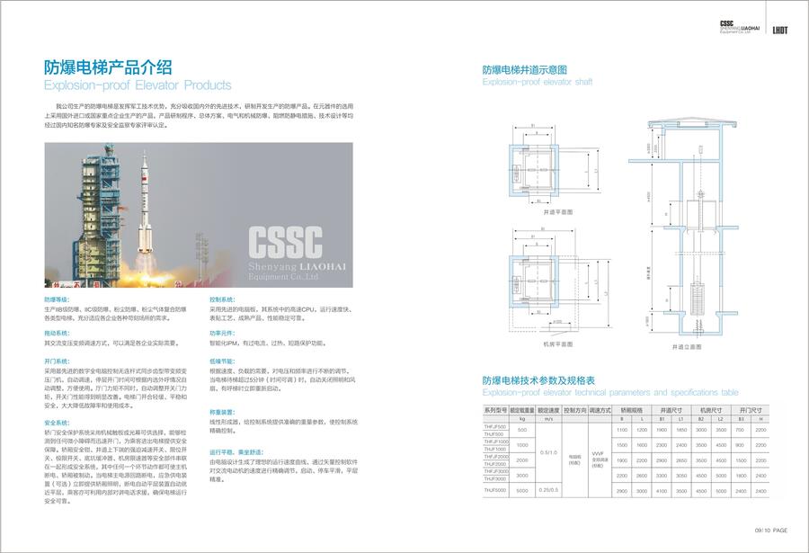 煤氣柜防爆電梯生產(chǎn)廠家