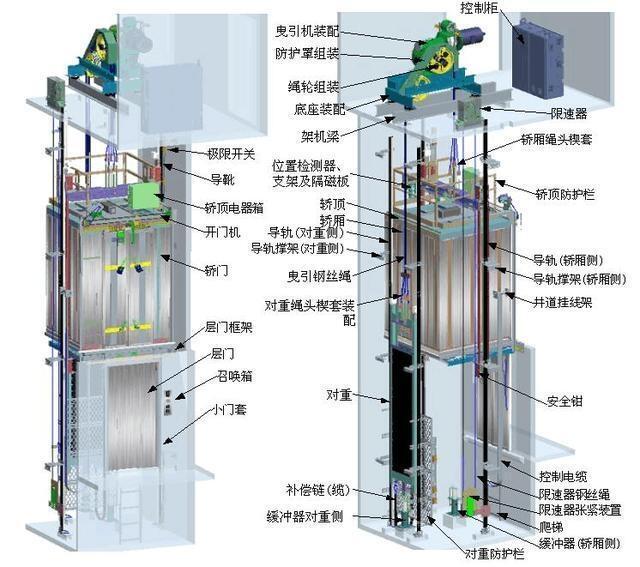 沈陽遼海防爆電梯價(jià)格多少錢