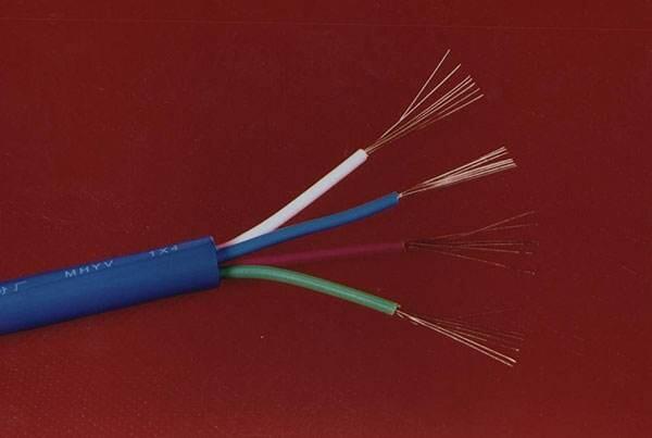 SYWV-75-12電纜