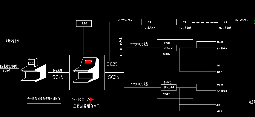 20年源頭廠(chǎng)家直發(fā)山東菏澤市三防總控臺(tái)防化值班室總控臺(tái) 支持定做