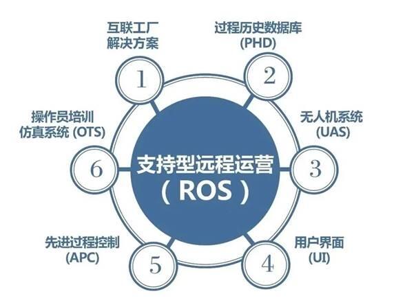 MN1H-5/2-D-2-FR-C 型號更新