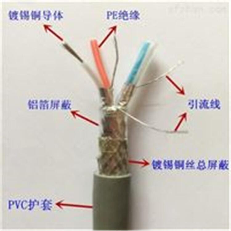 RS485通訊電纜1*3*0.5低價(jià)批發(fā)