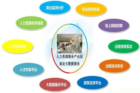 德生科技加速布局政務大數(shù)據(jù)領域