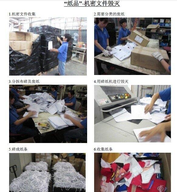 東莞過期藥品銷毀-面膜銷毀-期待合作