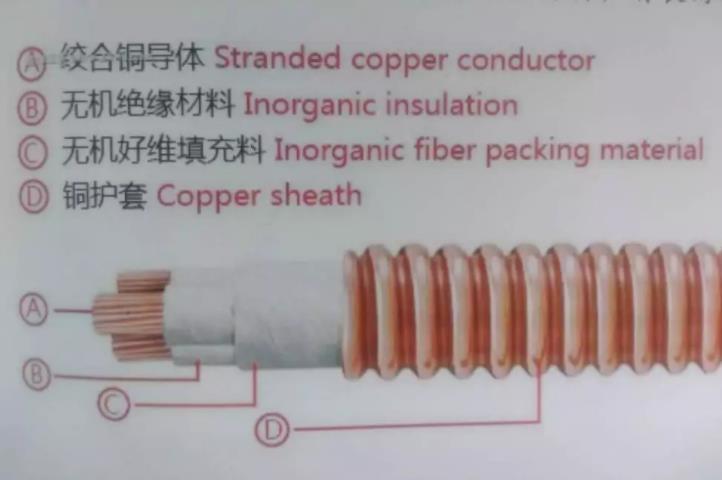 供應(yīng)廣東雙利礦物電纜