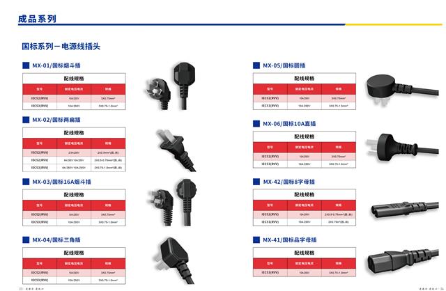 中山粵聯(lián)訊電源線