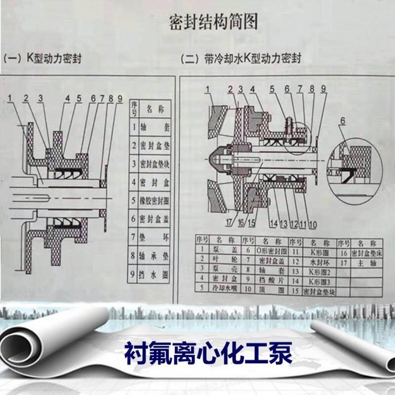 襯氟離心泵懸臂式靈石200UHB300-38砂漿泵