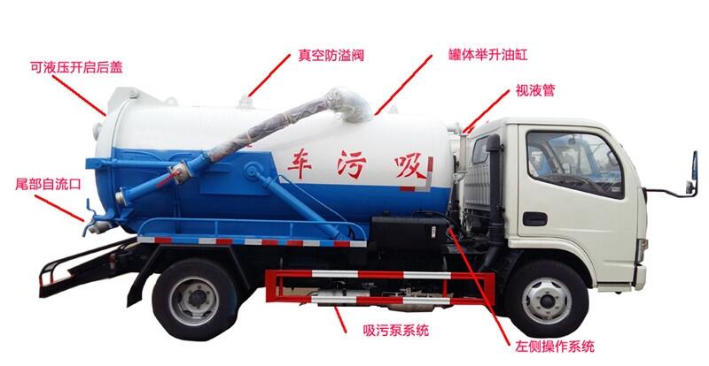 陜汽前4后8環(huán)衛(wèi)吸污車(chē)到4S店。