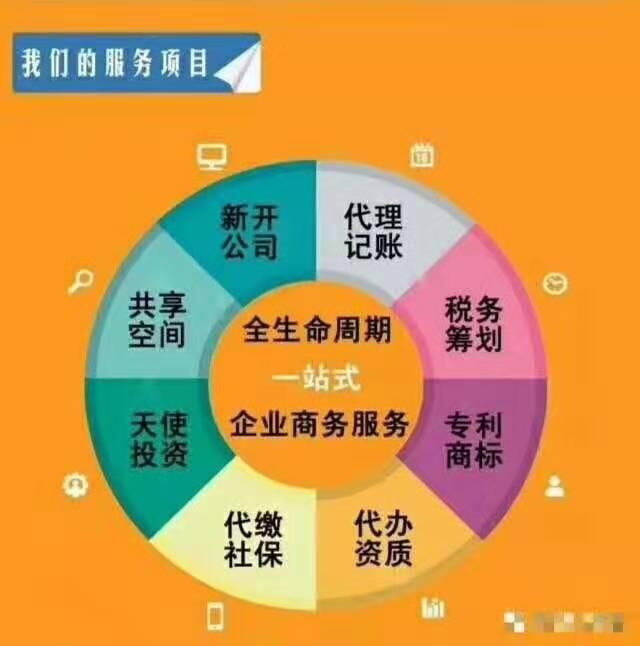 哪里可以辦理公司股*轉(zhuǎn)讓