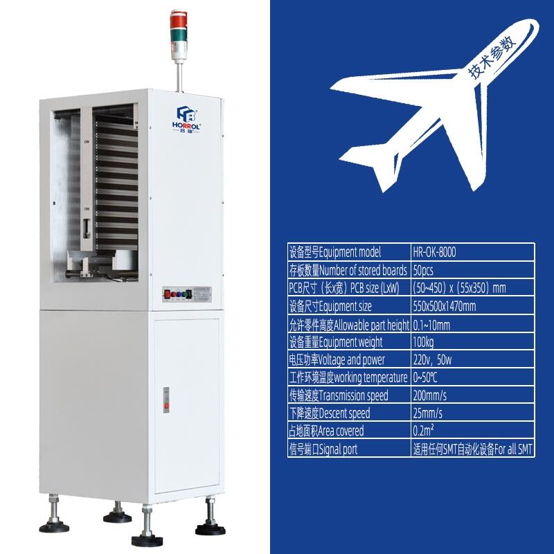 HR-AU-390防靜電料框箱式全自動收板機(jī)，中國合瑞科技SMT全自動上板機(jī)