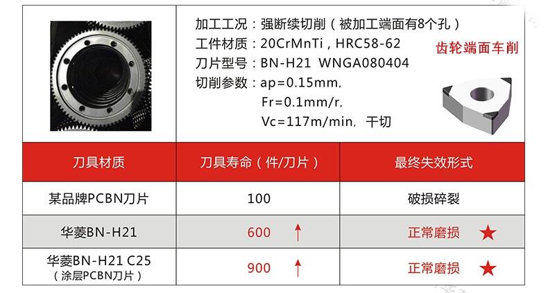 g䓟̎55ʲôKCBNKĥܺ