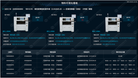 電子行業(yè)MES系統(tǒng)2