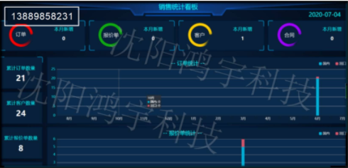 MES耐火材料（鎂磚）行業(yè)生產(chǎn)追溯MES系統(tǒng)3
