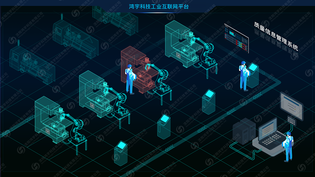 QMS質(zhì)量管理系統(tǒng)