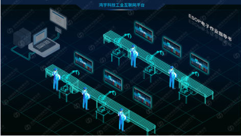 ESOP電子作業(yè)指導書