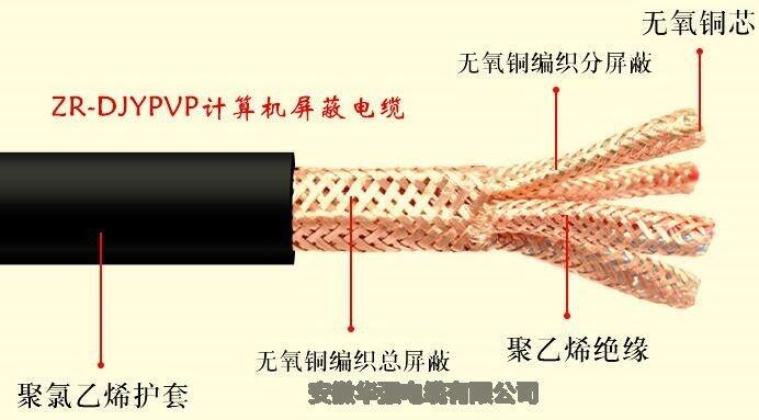 ȼ|ZRC-DJPVRPA(qing)||ߜӋ(j)C(j)|