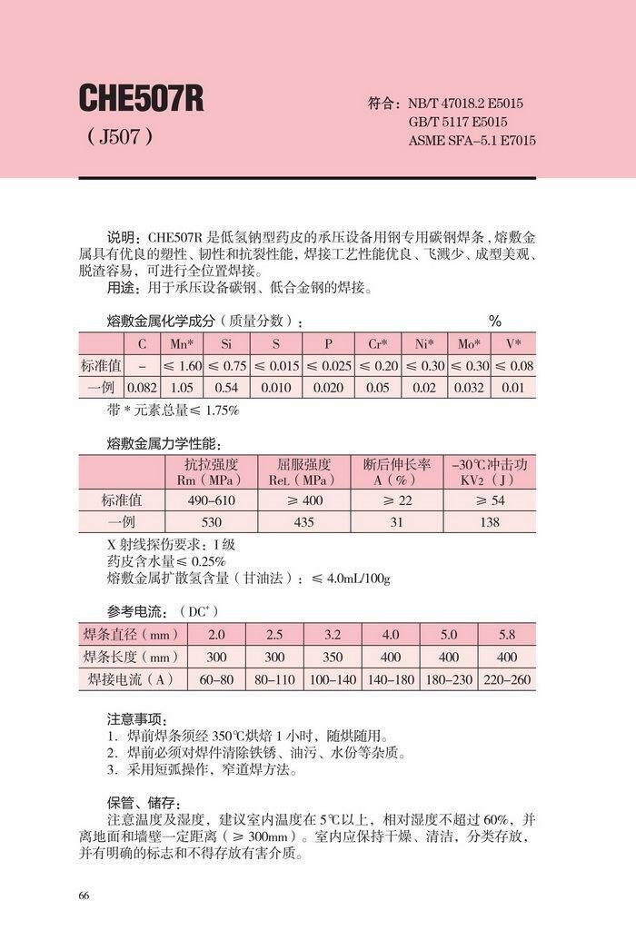 湖南省CHW-SG1… 大西洋電焊條