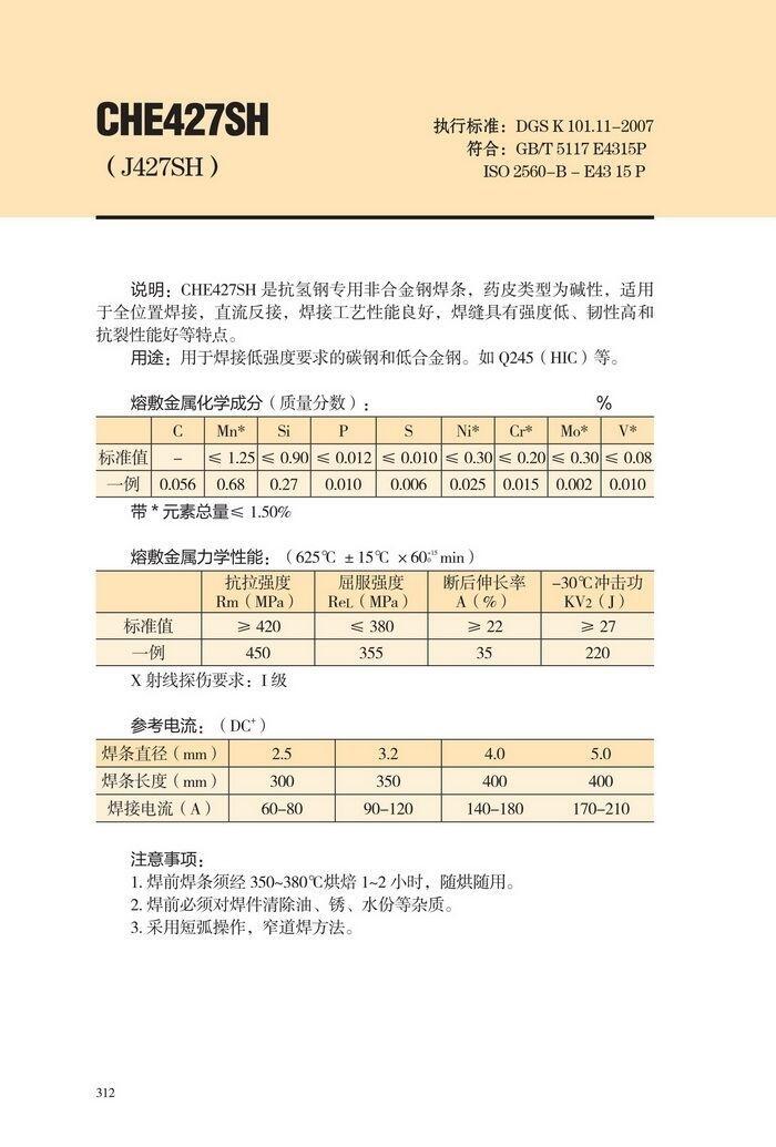 山西省CHW-SG1… 大西洋直流焊條