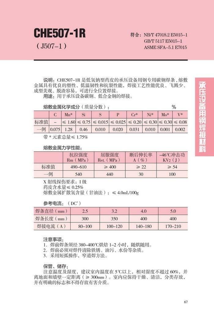 天津市 CHW-50C8大西洋手工焊條