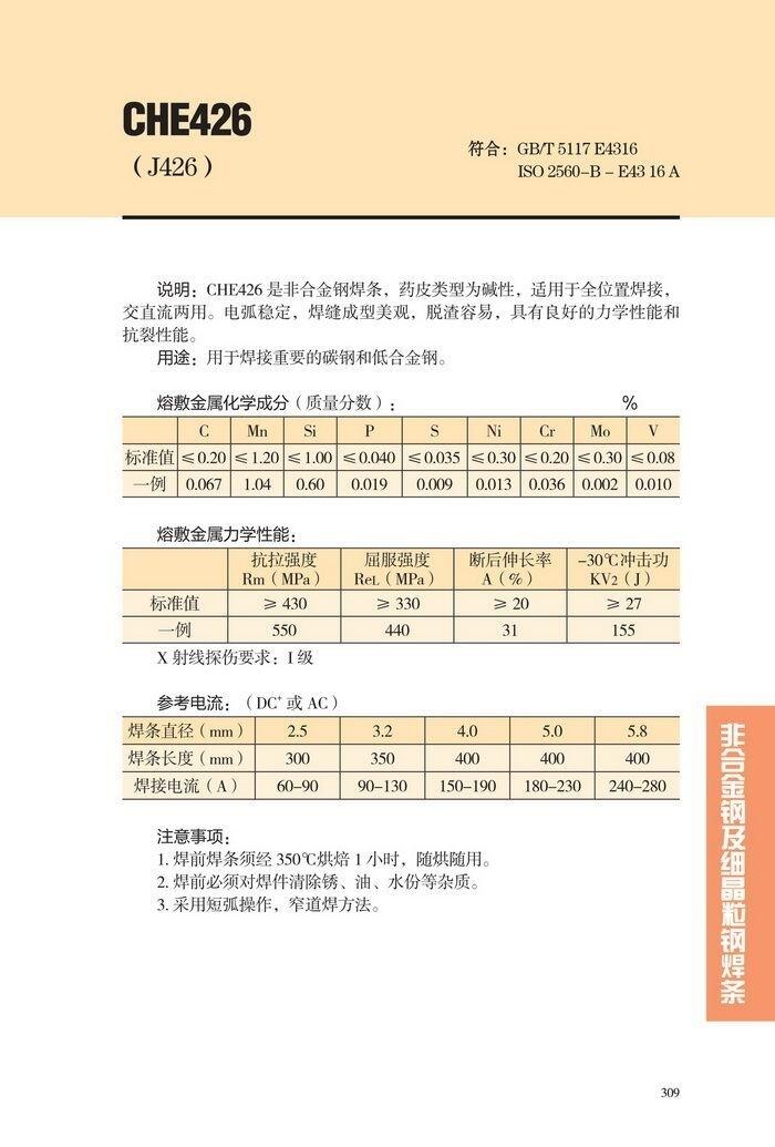 安徽省CHF102GX/大西洋手工焊條