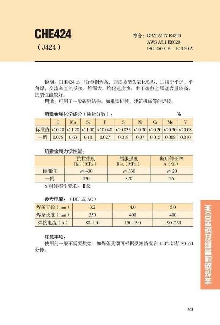 重慶市CHE505大西洋正品電焊條