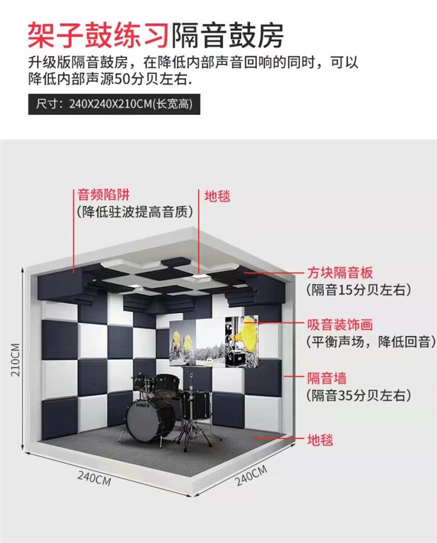 陜西睡眠艙  測聽室專利產