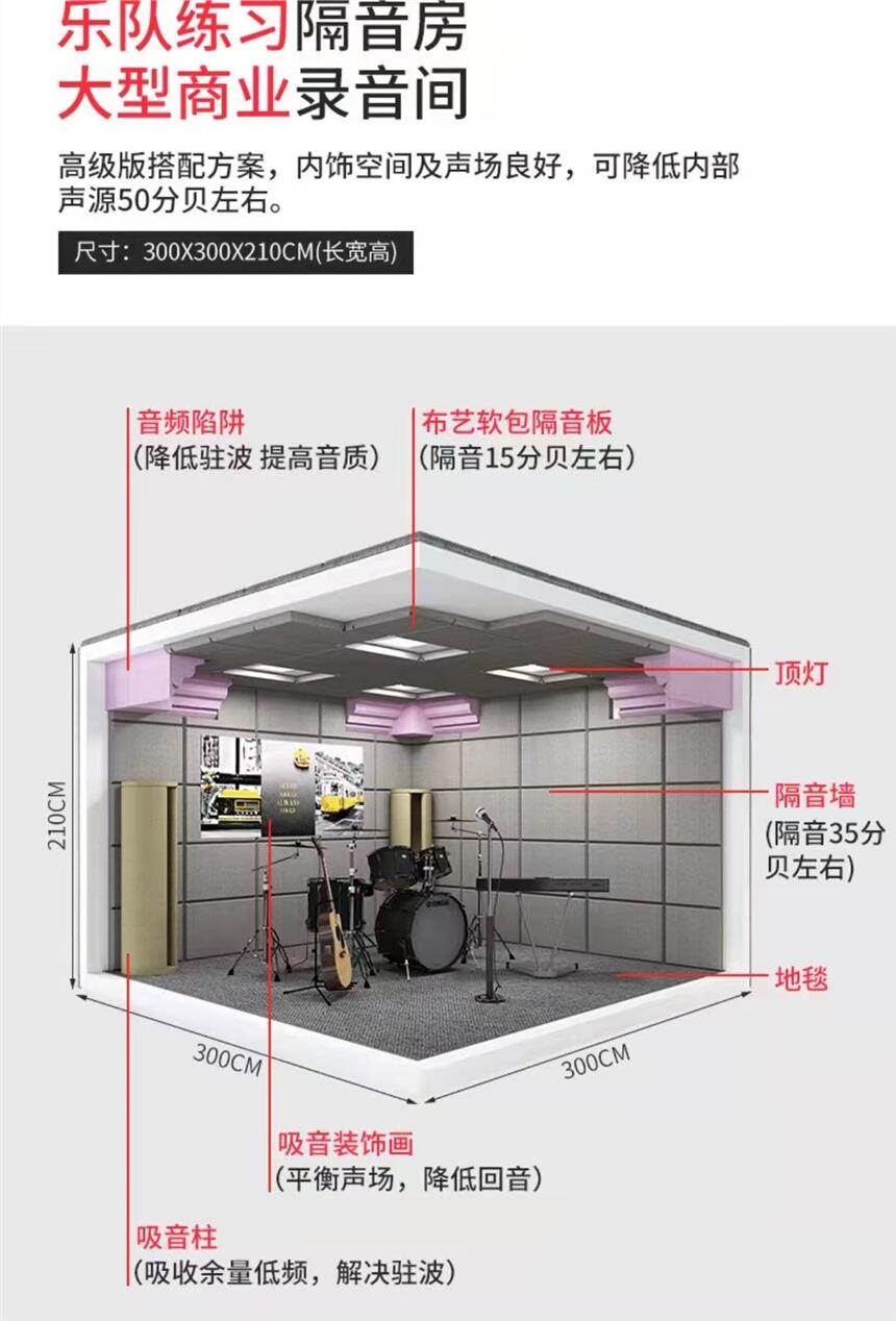 聽(tīng)力檢測(cè)室浙江測(cè)聽(tīng)室全國(guó)包郵包安裝廠家