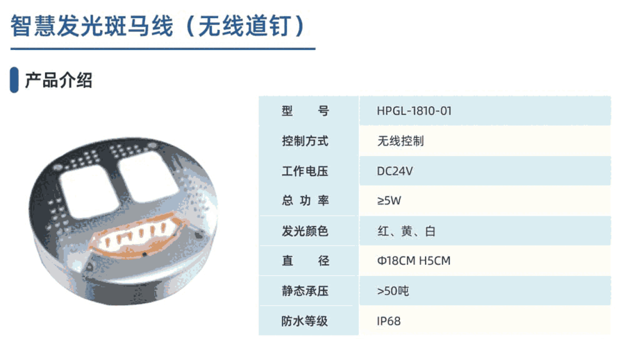 AͨHPGL-1810-01 oưl(f)R
